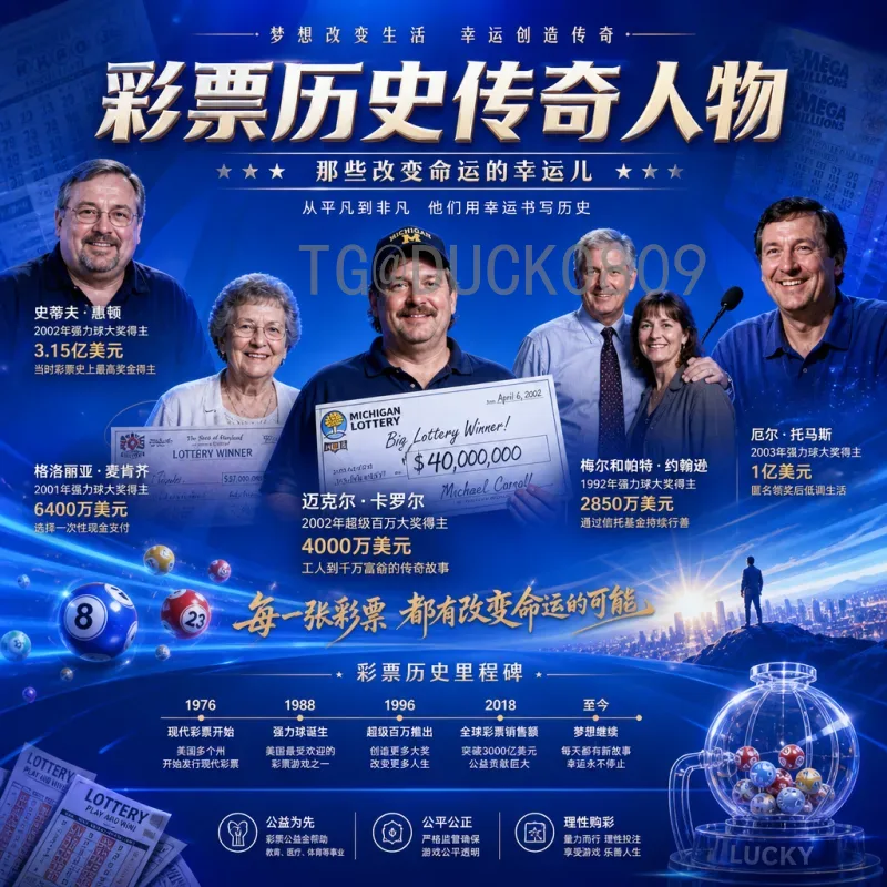 2026年世界杯小组赛规则变化详解：48队12组，小组第三也能晋级